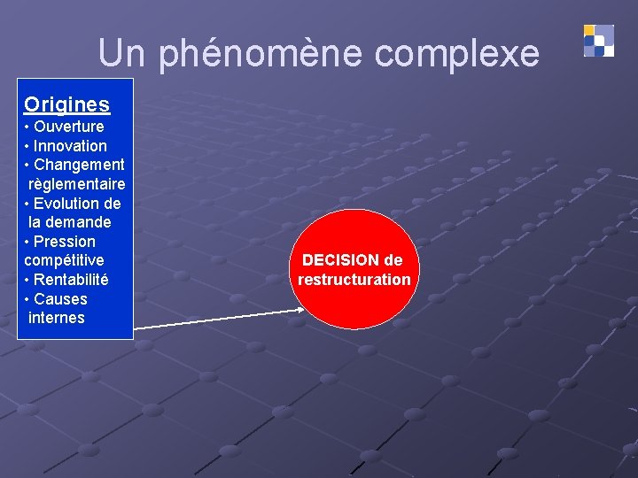 Un phénomène complexe Origines • Ouverture • Innovation • Changement règlementaire • Evolution de