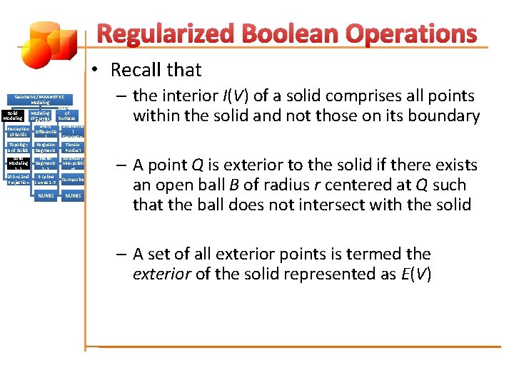 Regularized Boolean Operations • Recall that Geometric/PARAMETRIC Modeling of Solid Modeling of Represent Curves