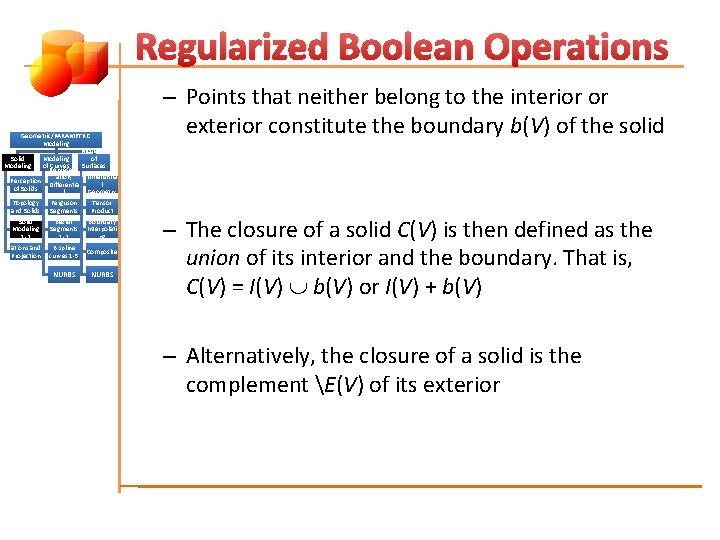 Regularized Boolean Operations Geometric/PARAMETRIC Modeling of Solid Modeling of Represent Curves Surfaces (Patches) ation,