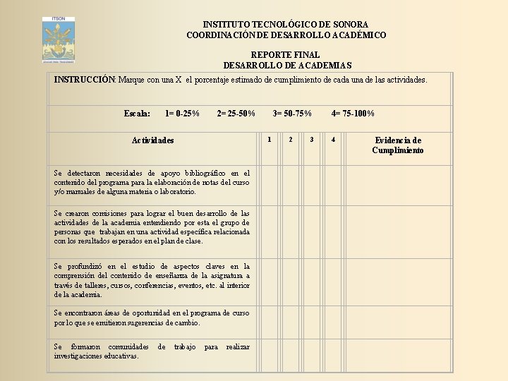 INSTITUTO TECNOLÓGICO DE SONORA COORDINACIÓN DE DESARROLLO ACADÉMICO REPORTE FINAL DESARROLLO DE ACADEMIAS INSTRUCCIÓN: