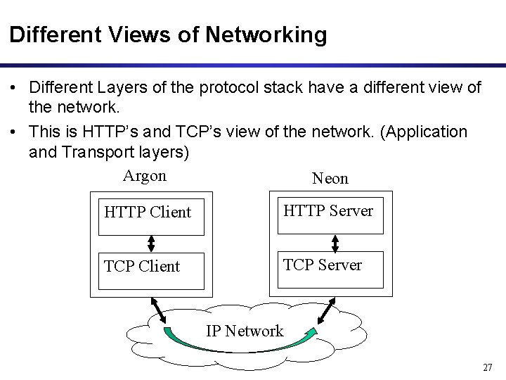 Different Views of Networking • Different Layers of the protocol stack have a different Different Views of Networking • Different Layers of the protocol stack have a different