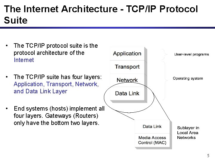 Review of Important Networking Concepts Introductory material This