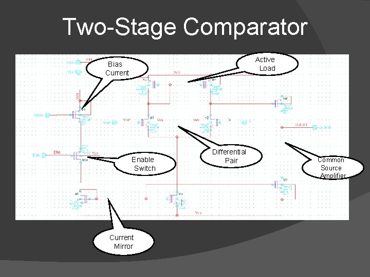 Two-Stage Comparator Active Load Bias Current Enable Switch Current Mirror Differential Pair Common Source