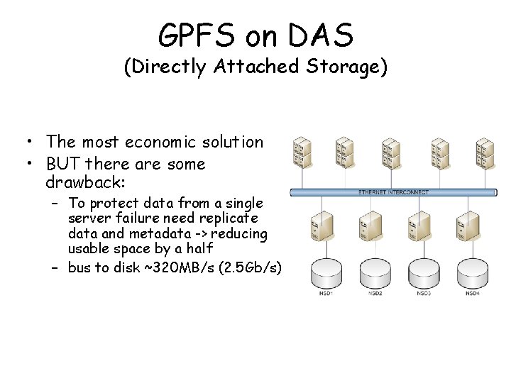 GPFS on DAS (Directly Attached Storage) • The most economic solution • BUT there