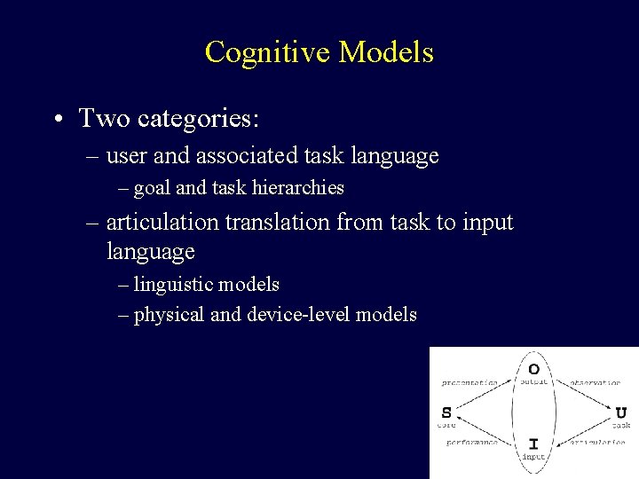 Cognitive Models • Two categories: – user and associated task language – goal and