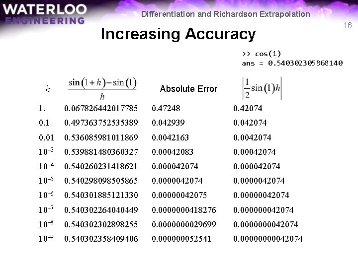 Differentiation and Richardson Extrapolation Increasing Accuracy >> cos(1) ans = 0. 540302305868140 Absolute Error