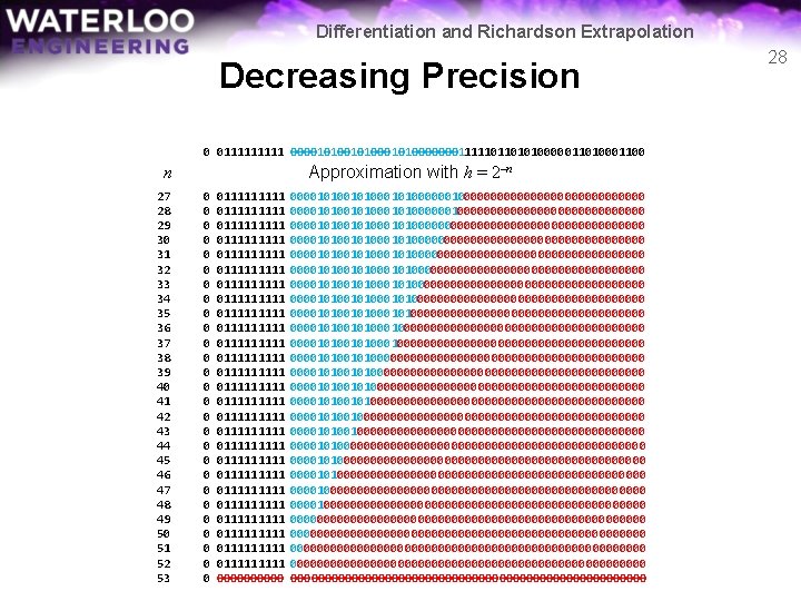 Differentiation and Richardson Extrapolation Decreasing Precision n 27 28 29 30 31 32 33