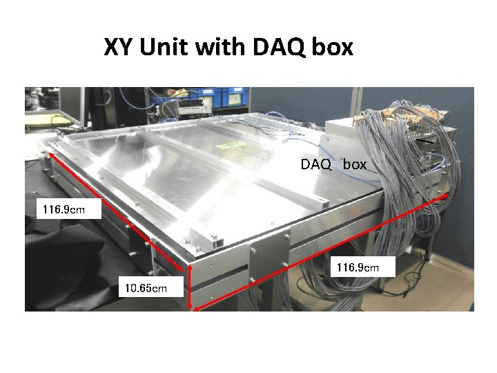 XY Unit with DAQ box DAQ　box 116. 9 cm 10. 65 cm 