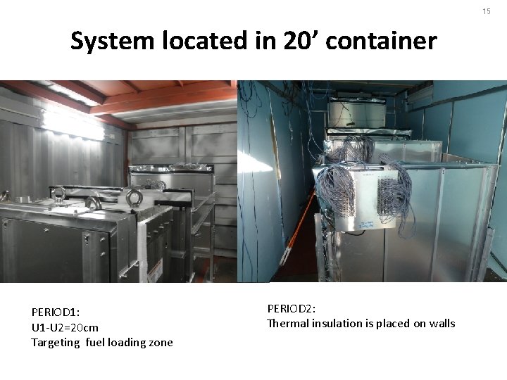 15 System located in 20’ container PERIOD 1: U 1 -U 2=20 cm Targeting