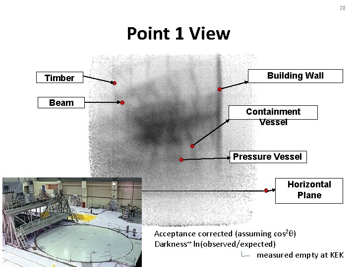 38 Point 1 View Timber Beam Building Wall Containment Vessel Pressure Vessel Horizontal Plane