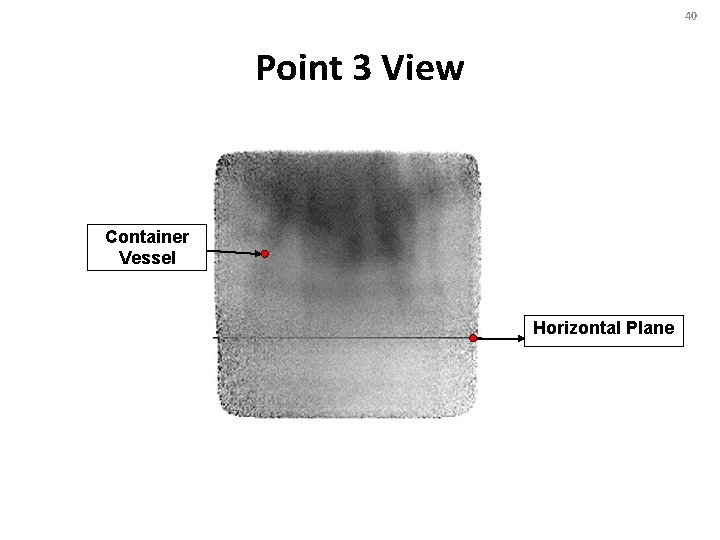 40 Point 3 View Container Vessel Horizontal Plane 