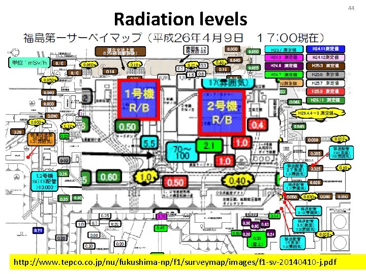 Radiation levels http: //www. tepco. jp/nu/fukushima-np/f 1/surveymap/images/f 1 -sv-20140410 -j. pdf 44 