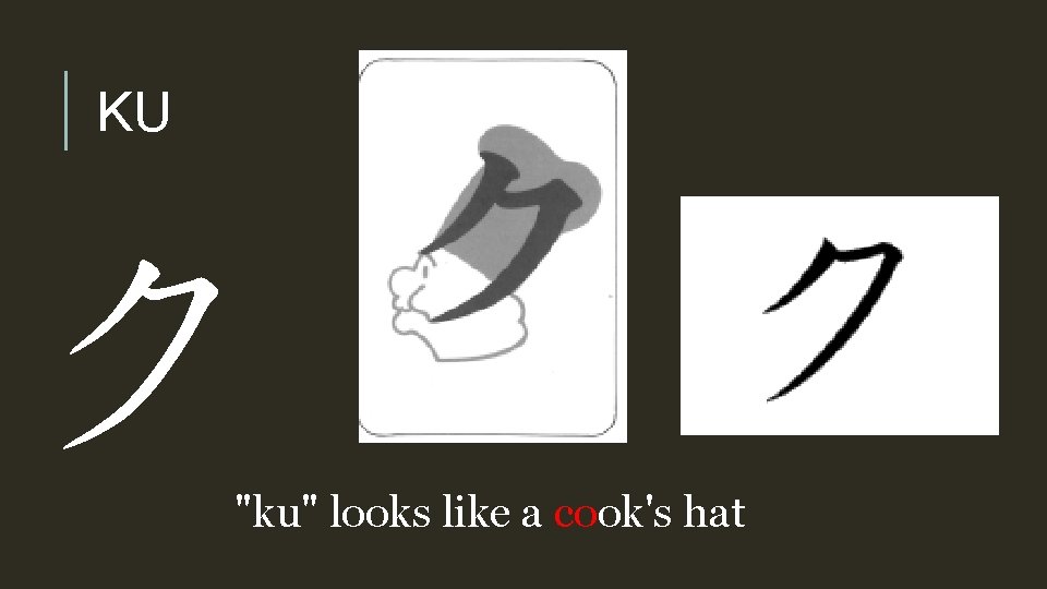KU ク "ku" looks like a cook's hat 