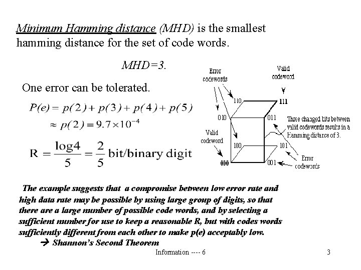 Minimum Hamming distance (MHD) is the smallest hamming distance for the set of code