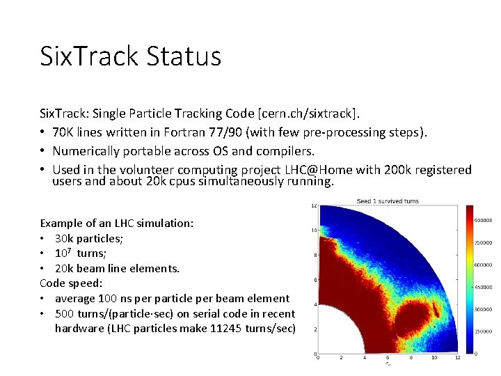 6 Point Tracking Six Track for GPU R De Maria Six
