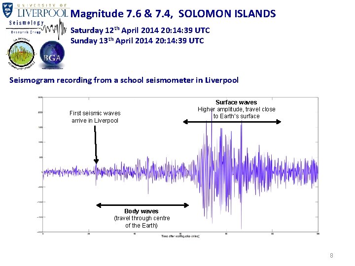 Magnitude 7. 6 & 7. 4, SOLOMON ISLANDS Saturday 12 th April 2014 20: