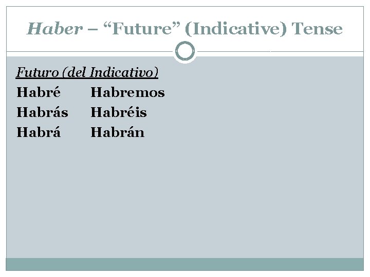 Haber – “Future” (Indicative) Tense Futuro (del Indicativo) Habré Habremos Habrás Habréis Habrán 