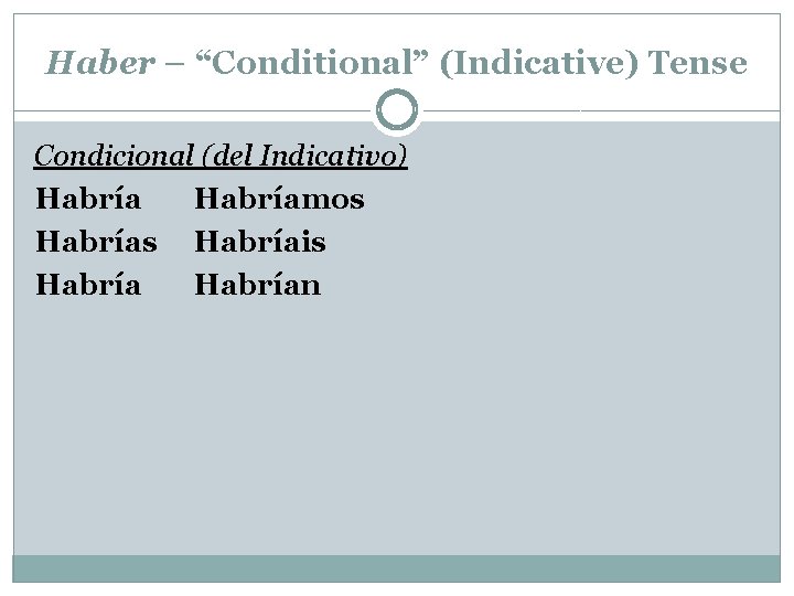 Haber – “Conditional” (Indicative) Tense Condicional (del Indicativo) Habríamos Habríais Habrían 