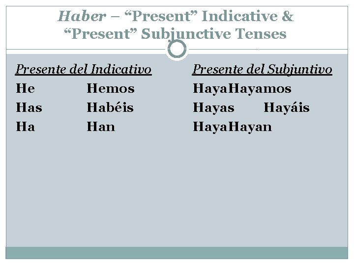 Haber – “Present” Indicative & “Present” Subjunctive Tenses Presente del Indicativo He Hemos Habéis