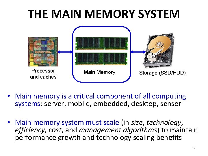 THE MAIN MEMORY SYSTEM Processor and caches Main Memory Storage (SSD/HDD) • Main memory