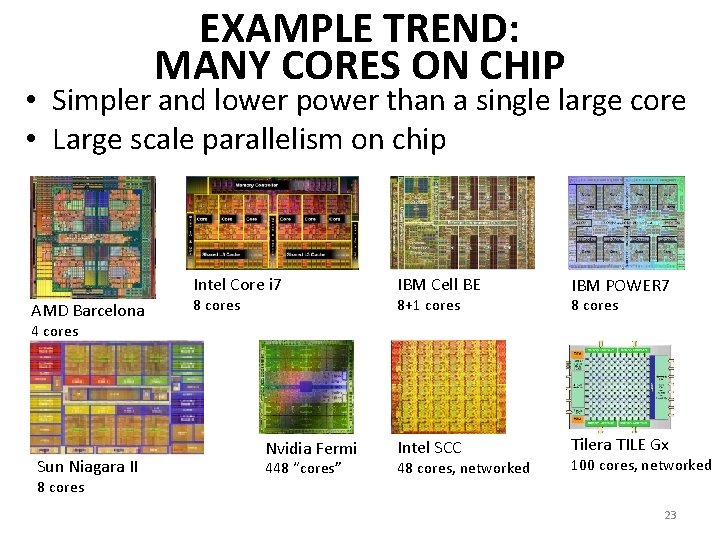 EXAMPLE TREND: MANY CORES ON CHIP • Simpler and lower power than a single