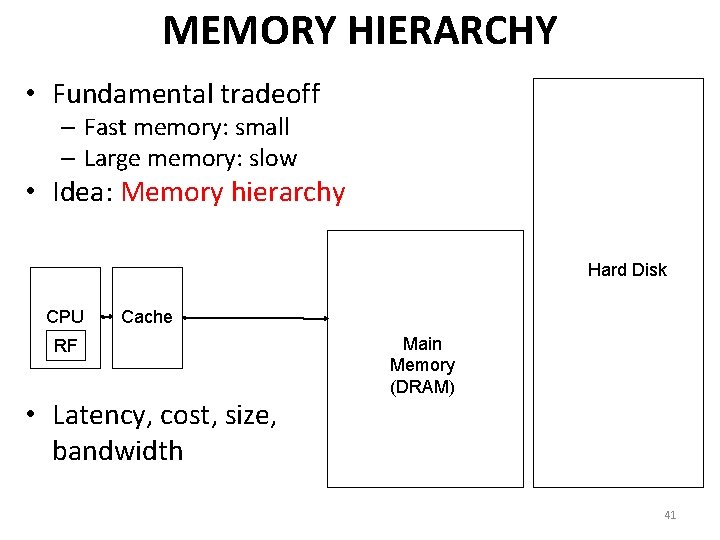 MEMORY HIERARCHY • Fundamental tradeoff – Fast memory: small – Large memory: slow •