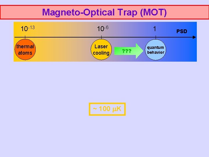 Magneto-Optical Trap (MOT) 10 -13 10 -6 thermal atoms Laser cooling ~ 100 K