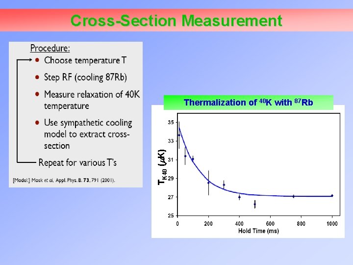 Cross-Section Measurement TK 40 ( K) Thermalization of 40 K with 87 Rb 