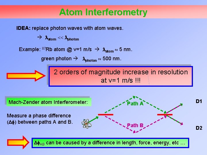 Atom Interferometry IDEA: replace photon waves with atom waves. atom photon Example: 87 Rb
