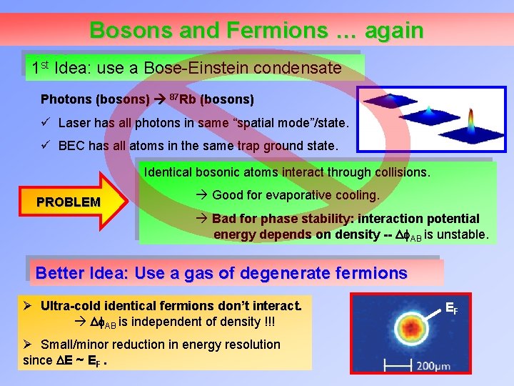 Bosons and Fermions … again 1 st Idea: use a Bose-Einstein condensate Photons (bosons)