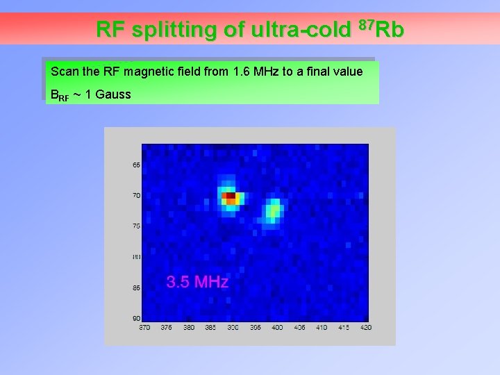 RF splitting of ultra-cold 87 Rb Scan the RF magnetic field from 1. 6