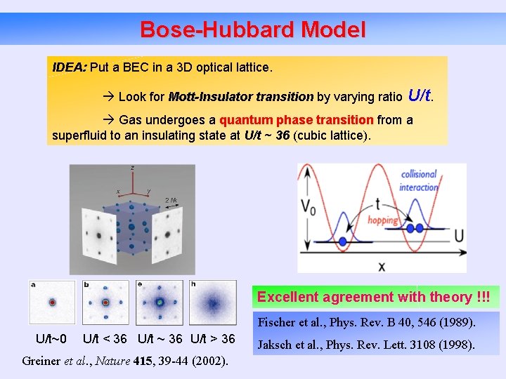 Bose-Hubbard Model IDEA: Put a BEC in a 3 D optical lattice. Look for
