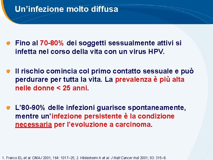 Un’infezione molto diffusa Fino al 70 -80% dei soggetti sessualmente attivi si infetta nel Un’infezione molto diffusa Fino al 70 -80% dei soggetti sessualmente attivi si infetta nel