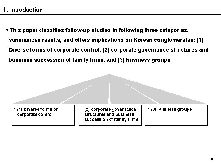 1. Introduction ▣ This paper classifies follow-up studies in following three categories, summarizes results,