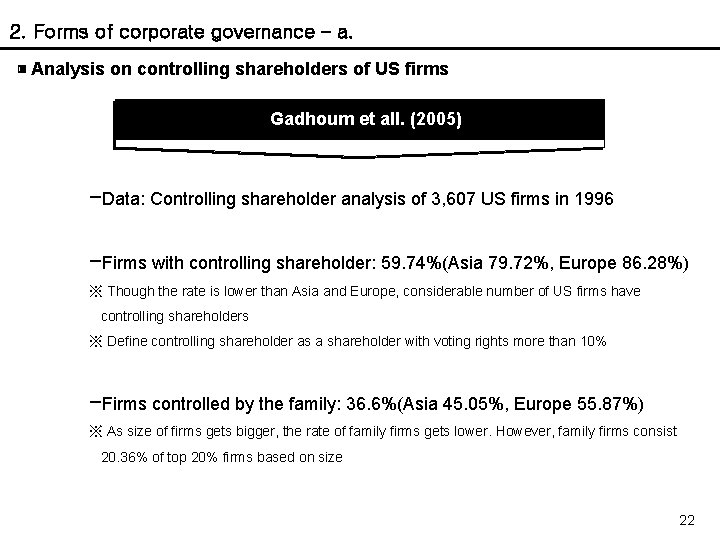2. Forms of corporate governance – a. ▣ Analysis on controlling shareholders of US