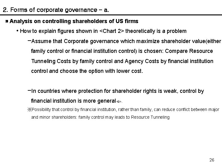 2. Forms of corporate governance – a. ▣ Analysis on controlling shareholders of US