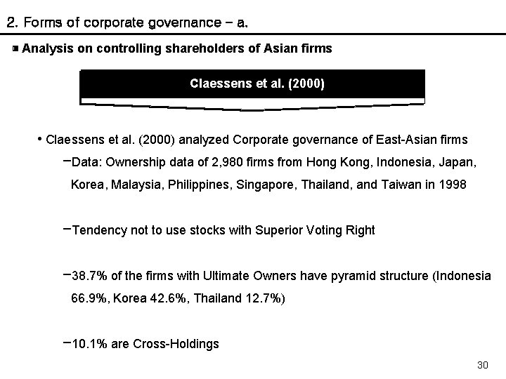 2. Forms of corporate governance – a. ▣ Analysis on controlling shareholders of Asian