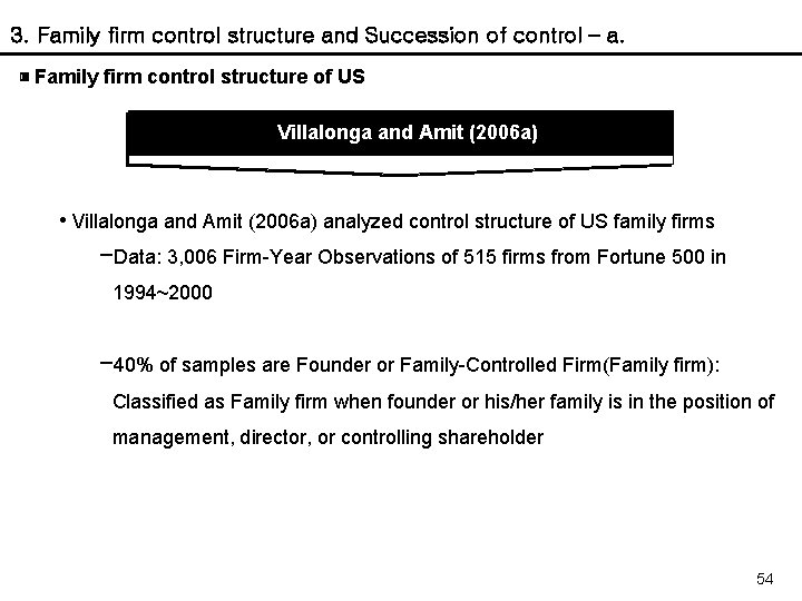 3. Family firm control structure and Succession of control – a. ▣ Family firm
