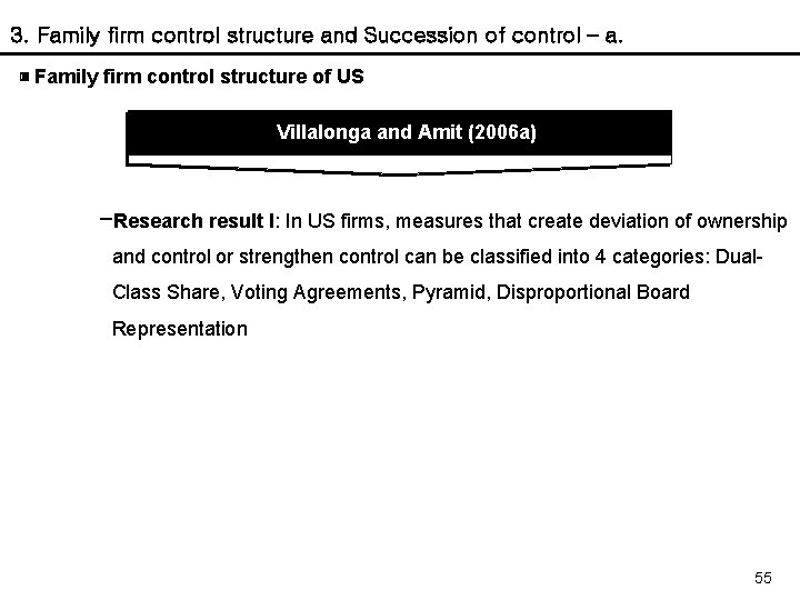 3. Family firm control structure and Succession of control – a. ▣ Family firm
