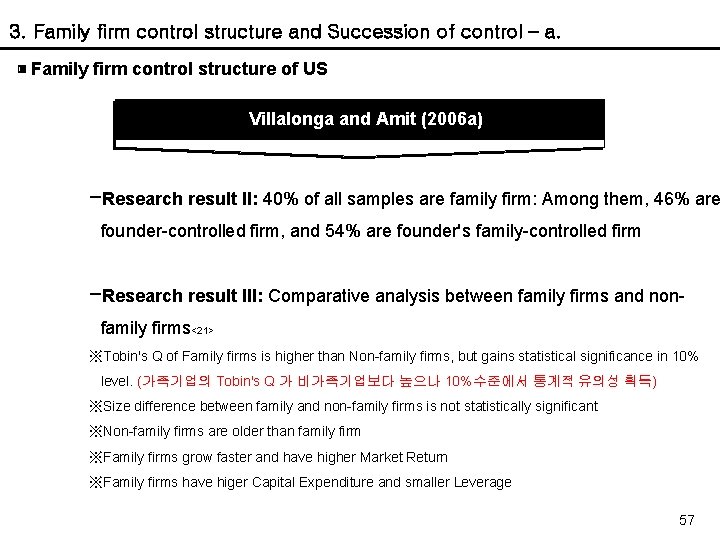 3. Family firm control structure and Succession of control – a. ▣ Family firm