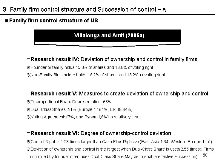 3. Family firm control structure and Succession of control – a. ▣ Family firm
