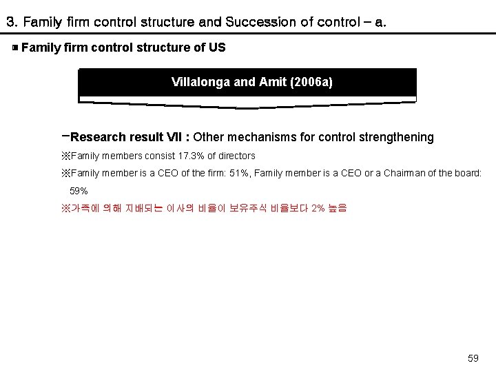 3. Family firm control structure and Succession of control – a. ▣ Family firm