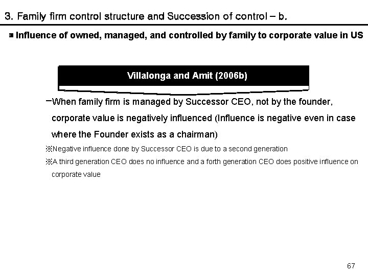 3. Family firm control structure and Succession of control – b. ▣ Influence of