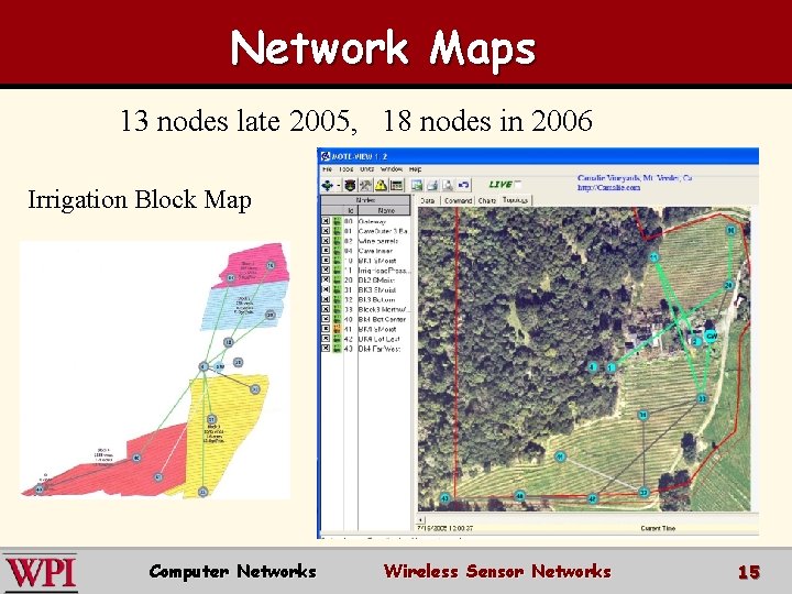 Network Maps 13 nodes late 2005, 18 nodes in 2006 Irrigation Block Map Computer