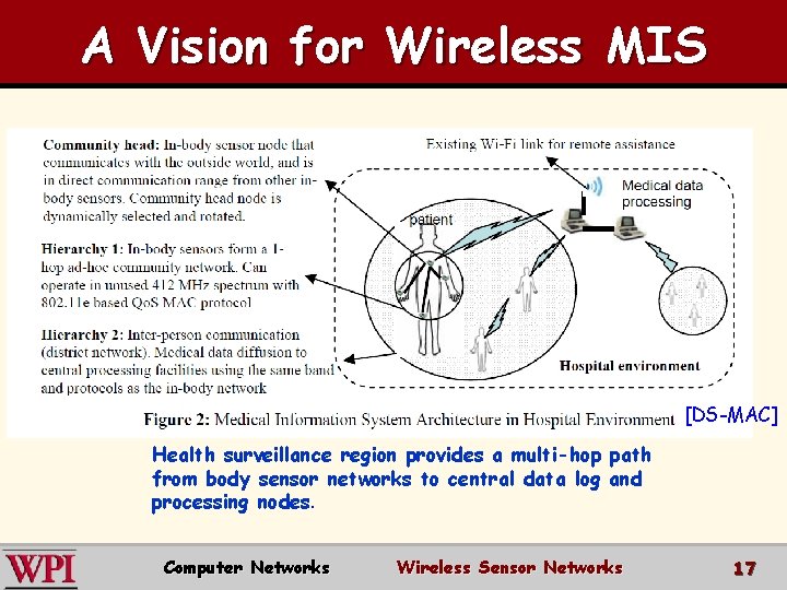 A Vision for Wireless MIS [DS-MAC] Health surveillance region provides a multi-hop path from