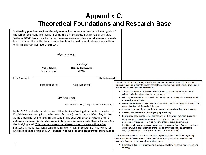 Appendix C: Theoretical Foundations and Research Base 18 