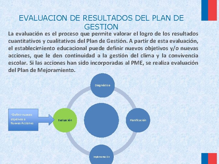 EVALUACION DE RESULTADOS DEL PLAN DE GESTION La evaluación es el proceso que permite EVALUACION DE RESULTADOS DEL PLAN DE GESTION La evaluación es el proceso que permite