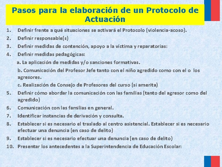 Pasos para la elaboración de un Protocolo de Actuación 1. 2. 3. 4. Definir