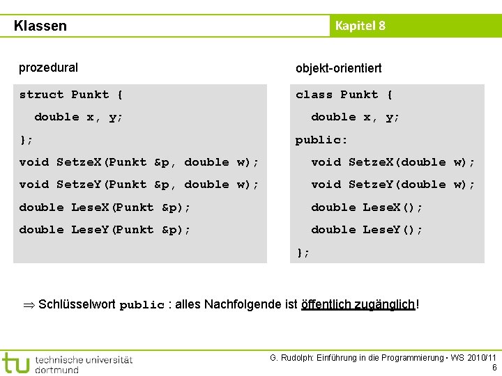 Kapitel 8 Klassen prozedural objekt-orientiert struct Punkt { class Punkt { double x, y;