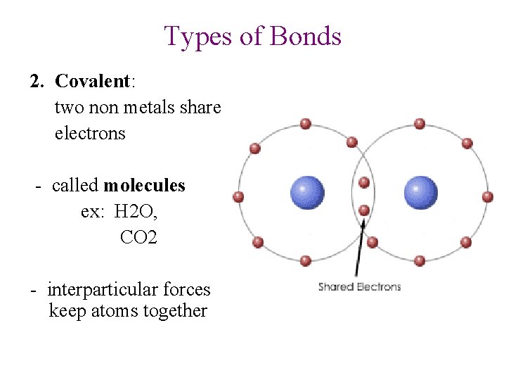 Types of Bonds 2. Covalent: two non metals share electrons - called molecules ex: